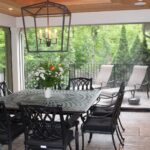 Enhancing Home Living: Transformative Trends in Outdoor Spaces