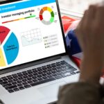 The Real Meaning of Diversification in Investing for Hutchinson Residents