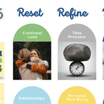 New Year, New Start: Realigning Your Goals, Boundaries, and Well-Being