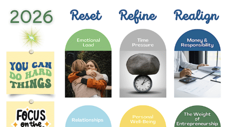 Mod Ledger Bookkeeping + Taxes Realigning Business Goals 2026