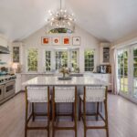 Unlocking Character in Real Estate