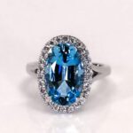 Aquamarine: March’s Birthstone