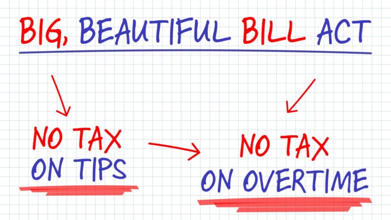 What You Need to Know About Overtime and Tips Taxation in 2026