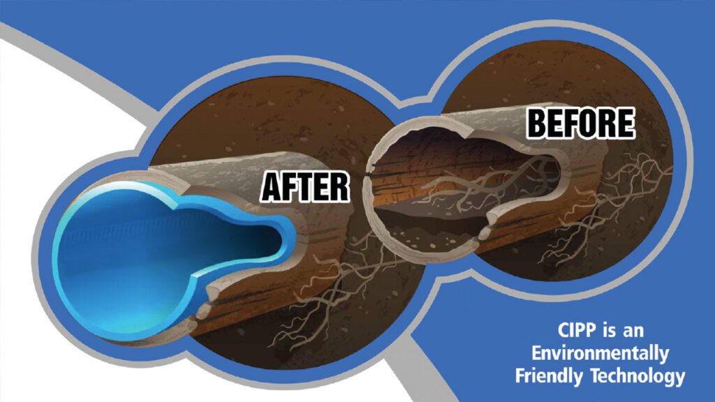 A Cure for Your Pipes