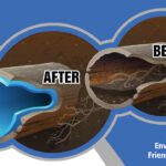 A Cure for Your Pipes