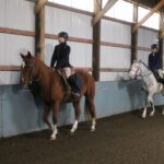 How Equestrians Shape Motion Through Vision and Balance