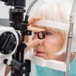 The Importance of Regular Eye Exam
