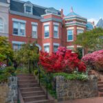 2026 Washington DC Housing Market
