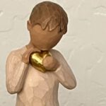 Will Your Heart Outlast You?