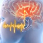 Hearing Care IS Health Care