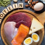 How Much Protein Do We Need?