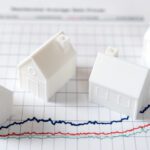 Current State of Mortgage Rates