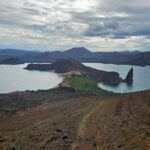 Galápagos: A Living Laboratory Preserved in Time