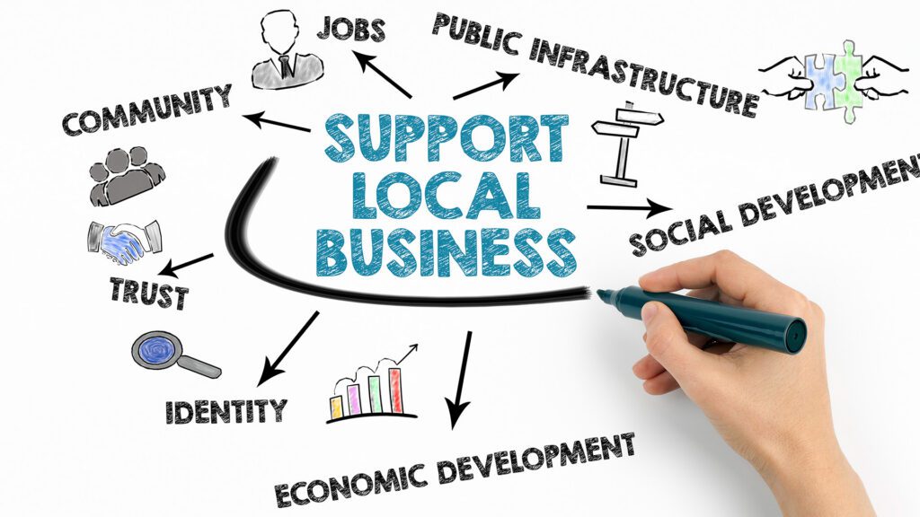 Neighbours First: The Real Impact of Choosing Local