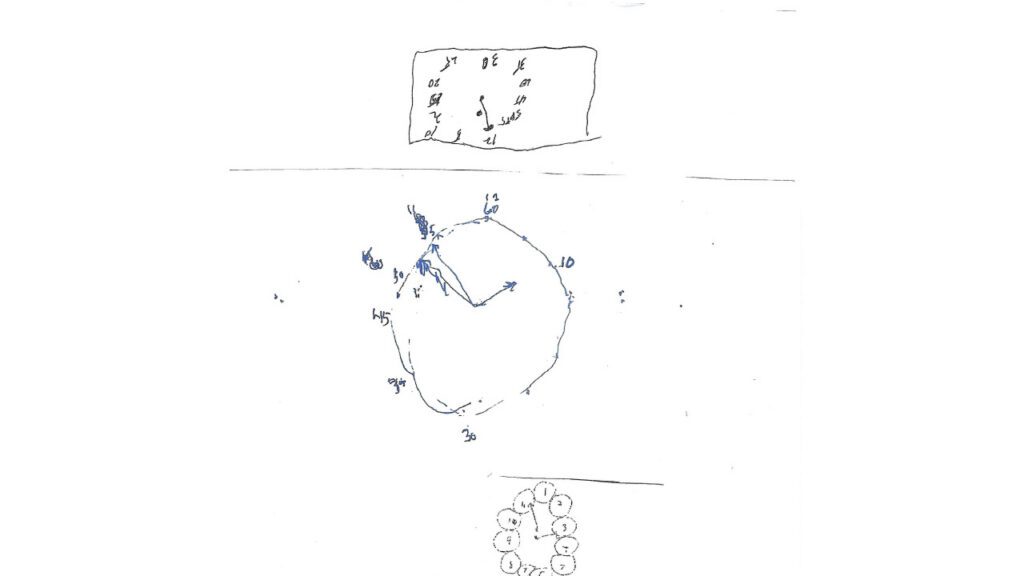 Clock Drawing Test Examples Senior Care Authority of Northern and Central NJ, Orange and Rockland, NY