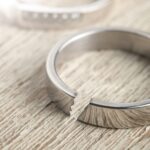 Telling Your Children About Divorce