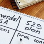 Planning for Education: ESA vs. 529—What to Know