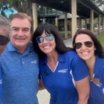 Progressive Medical Research (PMR): Port Orange’s Heart of Clinical Innovation