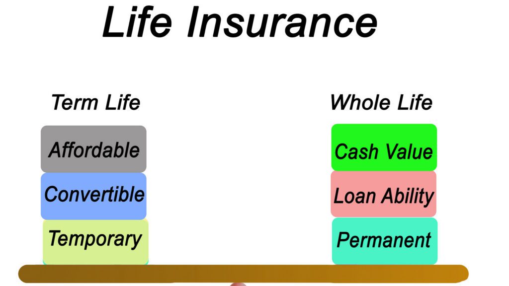 Understanding Life Insurance: What You Need to Know to Protect Your Loved Ones