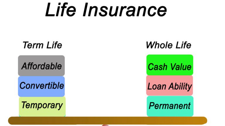 Understanding Life Insurance: What You Need to Know to Protect Your Loved Ones