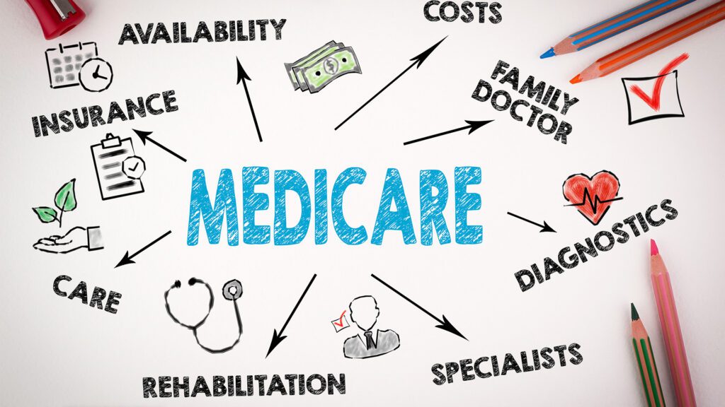 It’s Time to Review Your Medicare Insurance Plan