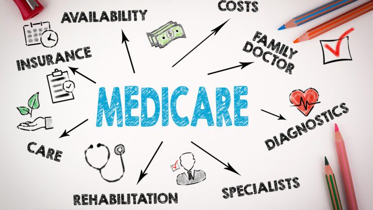 It’s Time to Review Your Medicare Insurance Plan