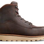Ensuring Proper Fit: Why the Right Boot Matters