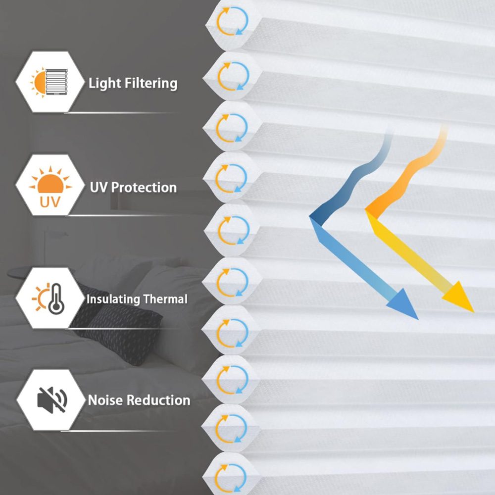 Honeycomb shade diagram West Coast Shutters