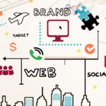 Own Your Area Code: Why Hyperlocal Visibility Wins in a Crowded Market