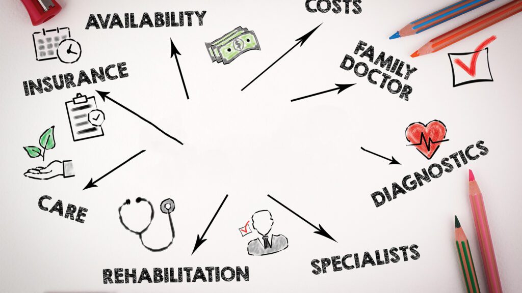It’s not health insurance, but it can lessen the financial impact of a hospital stay
