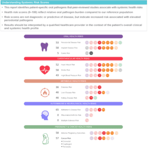 Schaefer Advanced Dental-Schaefer Advanced Dentistry