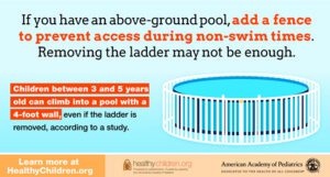 fence drowning-Pacific Ocean Pediatrics