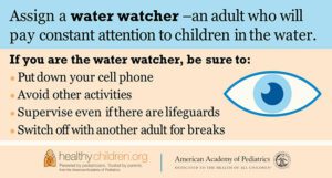 water watcher-Pacific Ocean Pediatrics