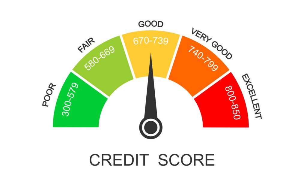 5 Things You Probably Didn’t Know About Your Credit Report