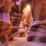 The Ultimate Year of Travel: Celebrating the USA’s 250th Anniversary and the World Cup