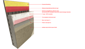 stucco sample_application-Blue Design