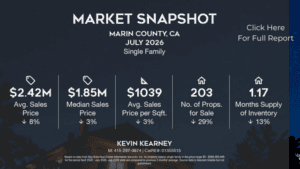 Chart-Kearney Real Estate Group